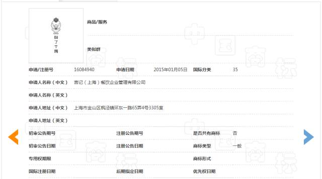 細數！那些「格調」不高被駁回的商標